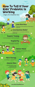 Children's Chewable Probiotic: Support Immune and Digestive Health Naturally