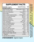 Prenatal Multivitamin Supplement Facts