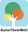 Raise Them Well logo